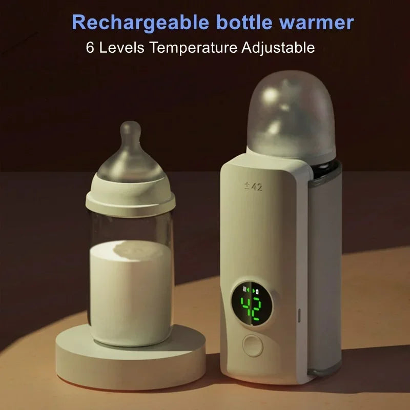 Babyflesverwarmer | Oplaadbaar | Draagbaar | Voedingsflesverwarmer | Reisflessenverwarmer-Hallo Susanne