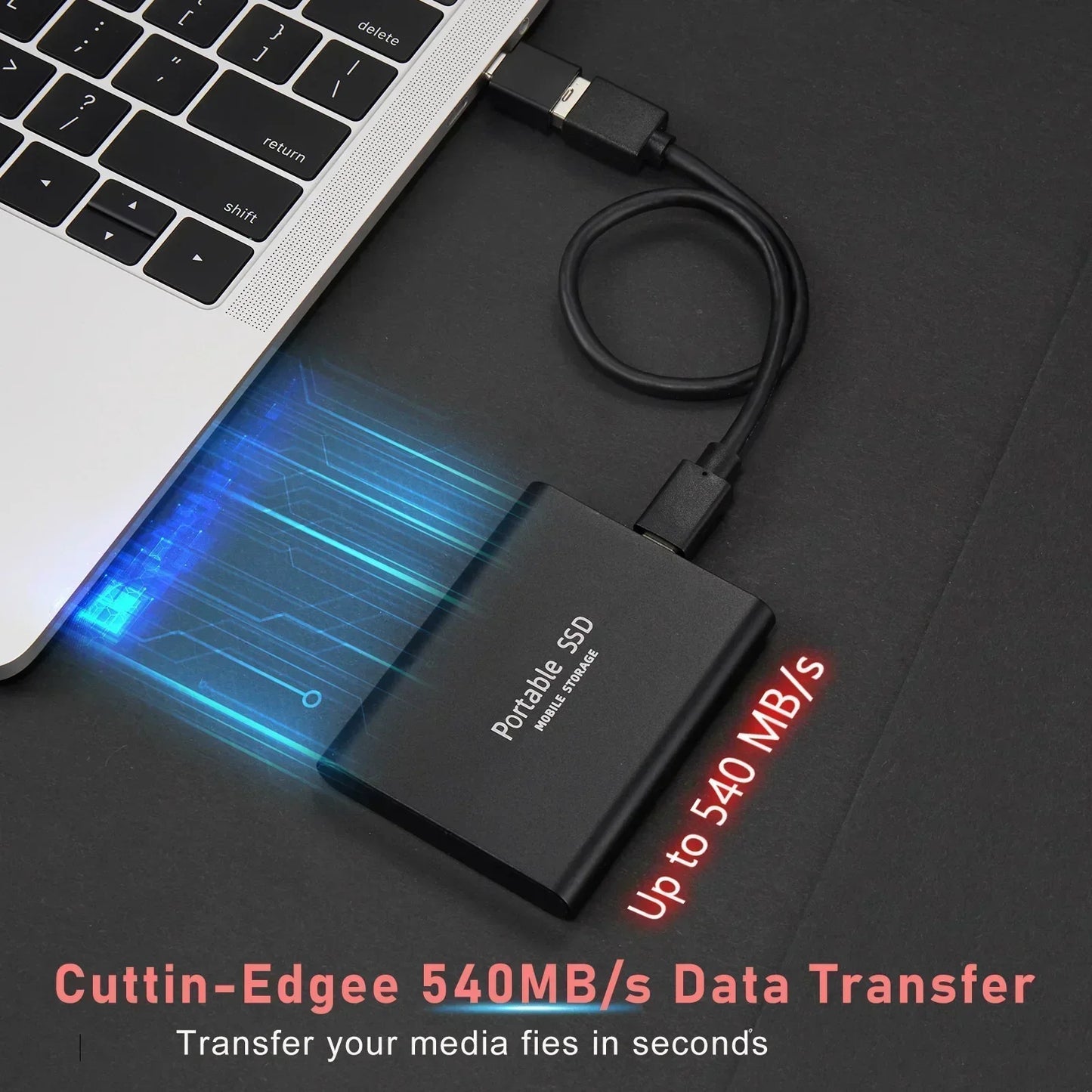 Draagbare SSD | USB C | 128 TB | Externe SSD | Solid State Drive-Hallo Susanne