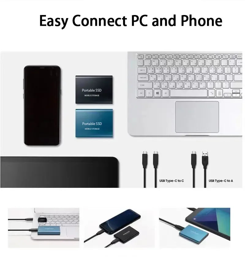 Draagbare SSD | USB C | 128 TB | Externe SSD | Solid State Drive-Hallo Susanne