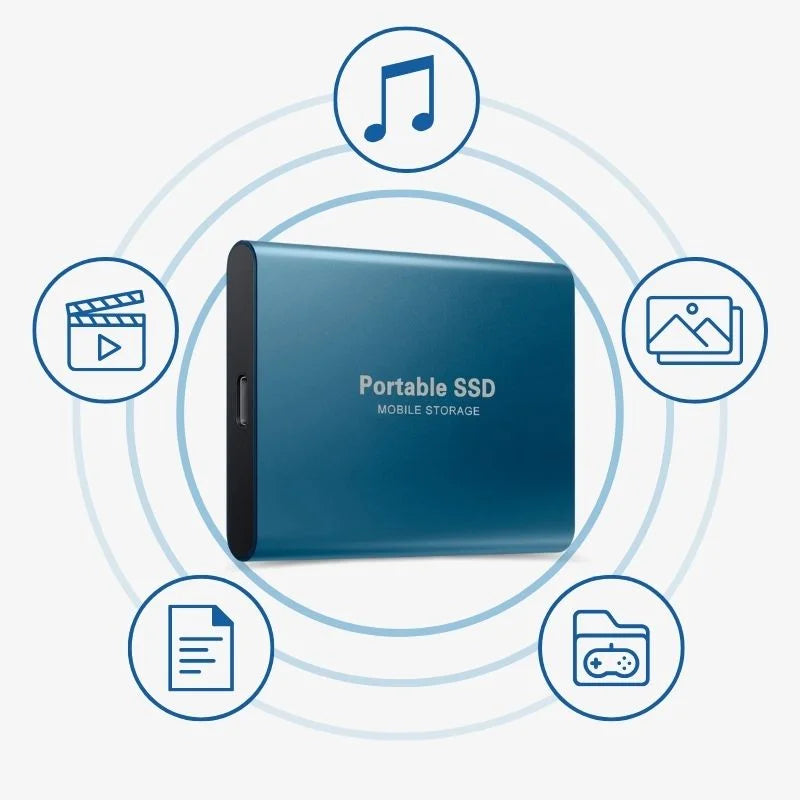 Externe Solid State Drive | 30TB | Harde Schijf | Draagbare SSD | Externe Harde Schijf-Hallo Susanne