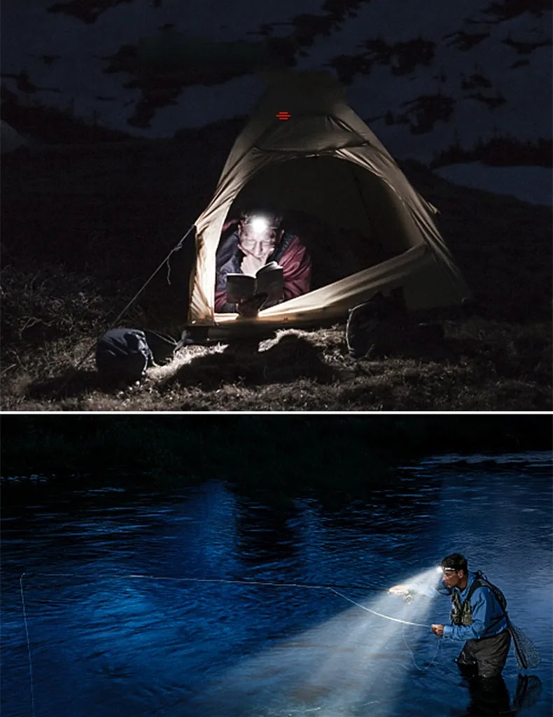 Hoofdlamp | Zoombare | LED | Wandelende Hoofdlamp | Lopende Hoofdlamp-Hallo Susanne
