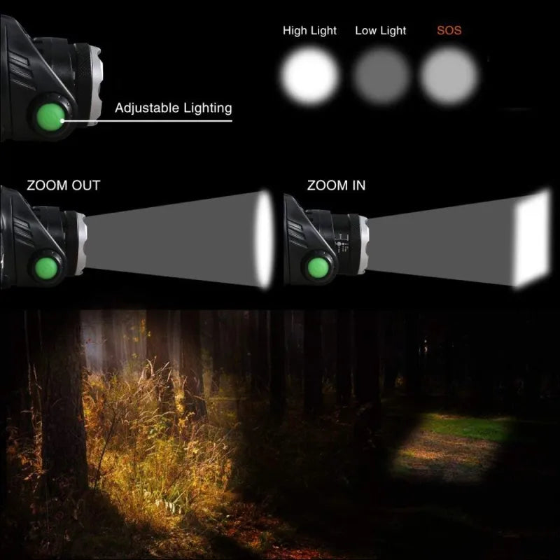 Hoofdlamp | Zoombare | LED | Wandelende Hoofdlamp | Lopende Hoofdlamp-Hallo Susanne