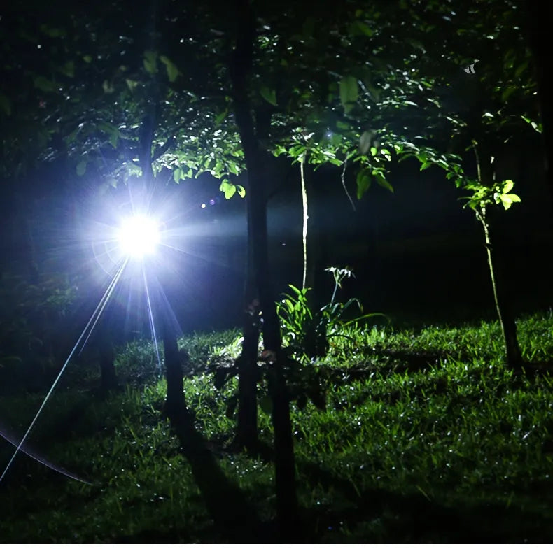 Hoofdlamp | Zoombare | LED | Wandelende Hoofdlamp | Lopende Hoofdlamp-Hallo Susanne