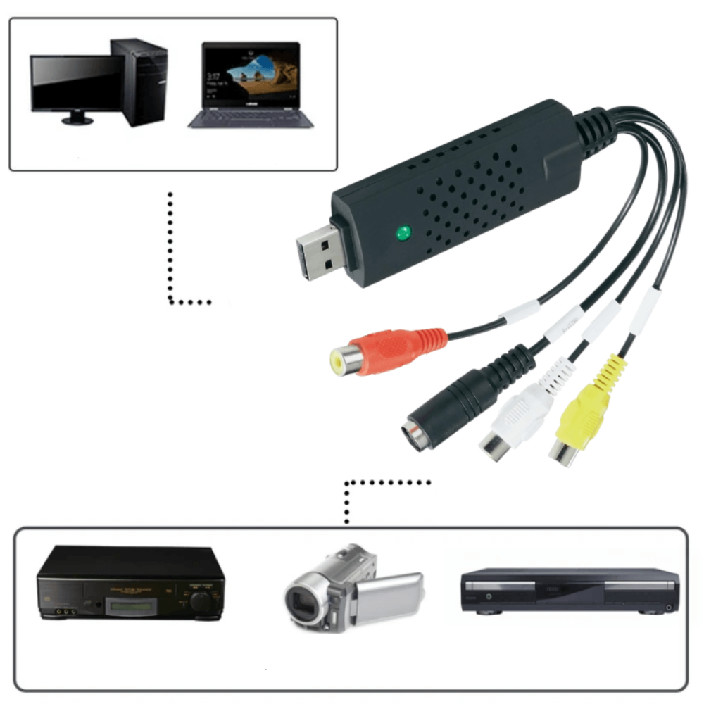 VHS-converter - AV-kabels - Multikabel - VHS-naar-USB-adapter - VHS naar digitaal-Hallo Susanne