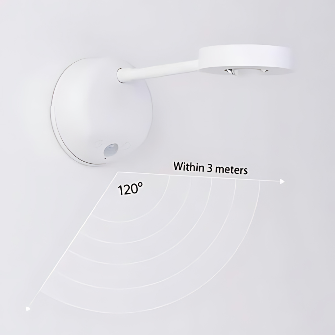 Wandlamp | Binnen | Verstelbaar | Wandspot | LED-lamp-Hallo Susanne