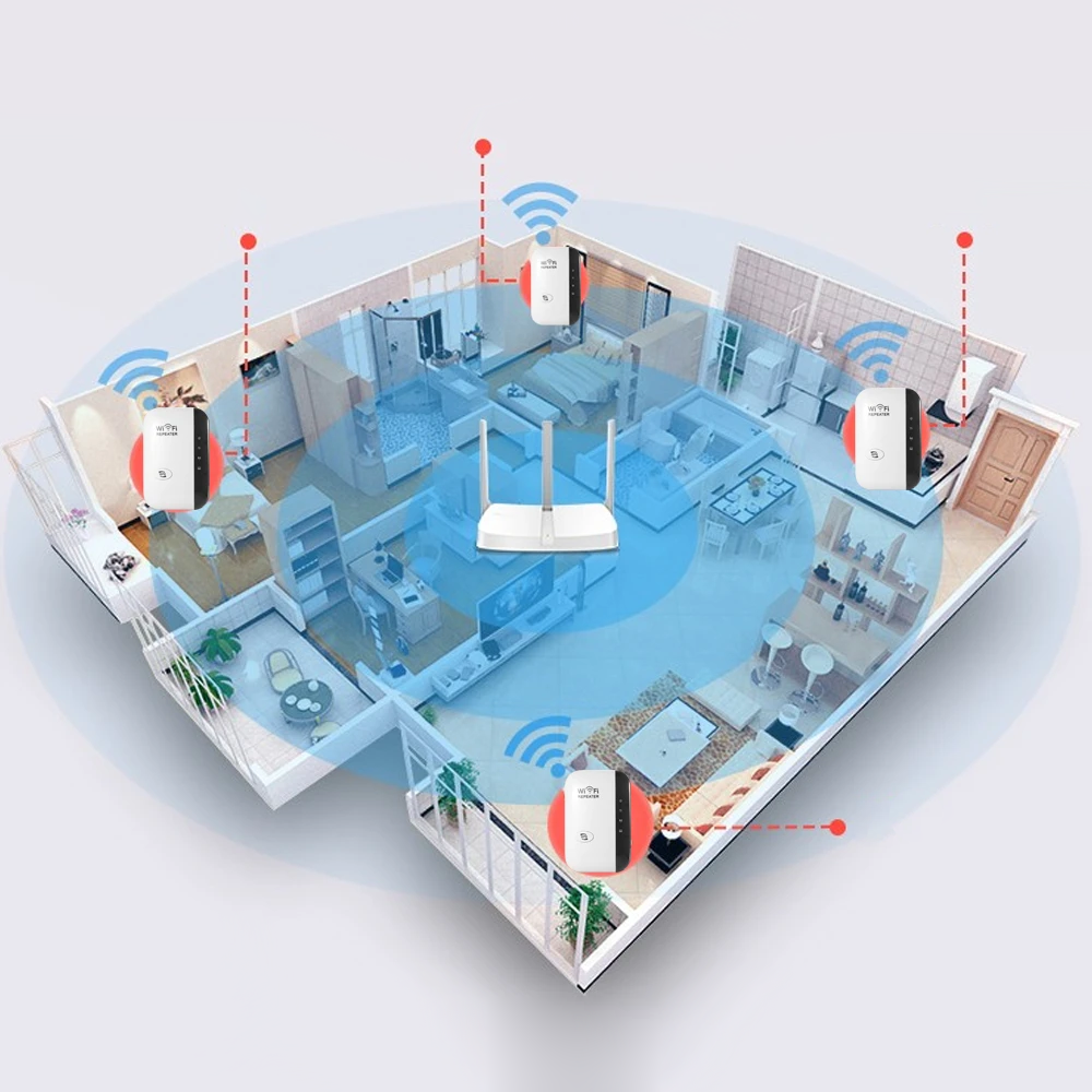 Wifi-repeater - Vast - Internetbereik - Wifi-extender - Draadloze internetversterker-Hallo Susanne